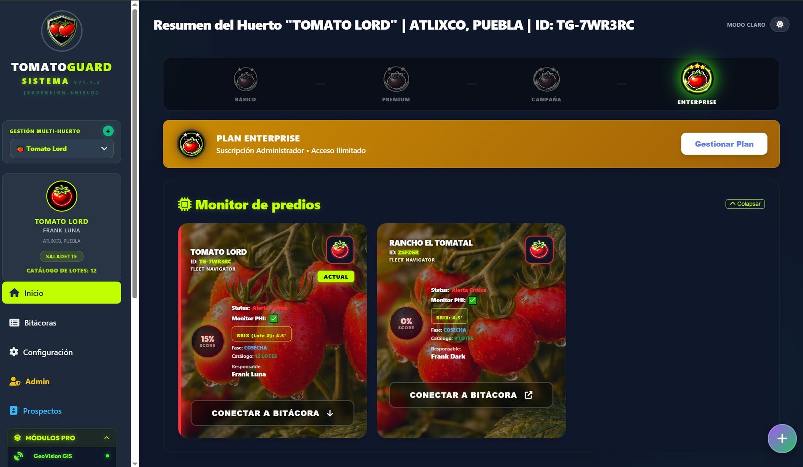 CORE Dashboard
